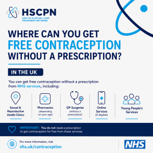 Where Can You Get Free Contraception Without a Prescription in the UK?